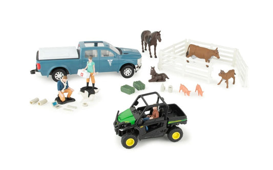 Veterinärset